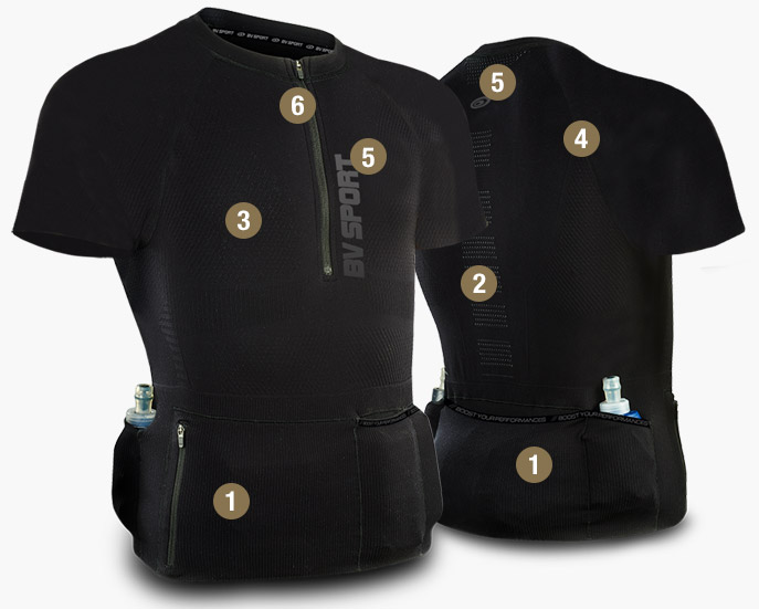 T-shirt RTECH Pro black